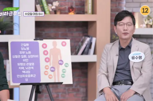 미라클푸드 265회 쌓이면 당한다,
내몸의 파괴자, 당독소